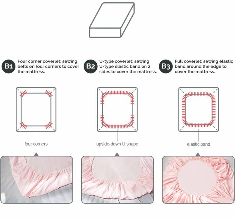 Инструкция по шитью детских простыней на резинке для кроваток