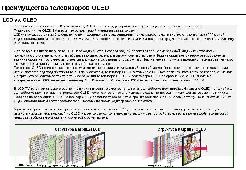 Oled телевизоры - что это такое, их недостатки и стоит ли их покупать