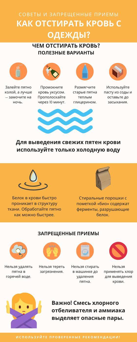 Как убрать пятна на ткани - белой, черной и цветной, как вывести следы акрила, карандаша, парафина, удалить ржавые загрязнения, как очистить свечку?