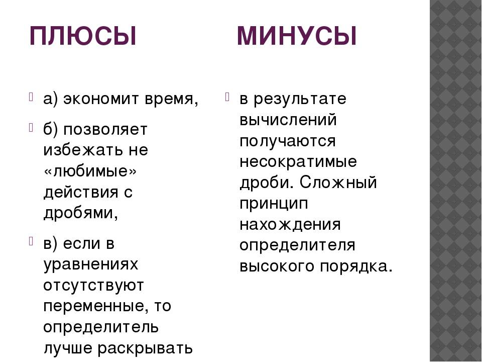 Метод минус. Плюсы и минусы методов обучения. Плюсы методов обучения. Плюсы и минусы объяснения как метода обучения. Плюсы и минусы методов.