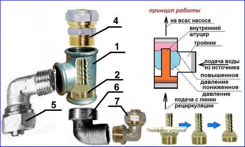 Схема подключения эжектора