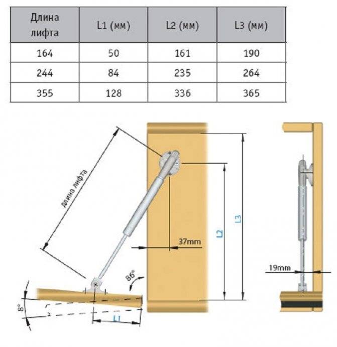 Новый газлифт не сжимается