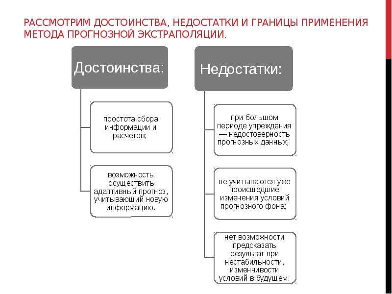 Основные виды принтеров и их характеристики :: syl.ru