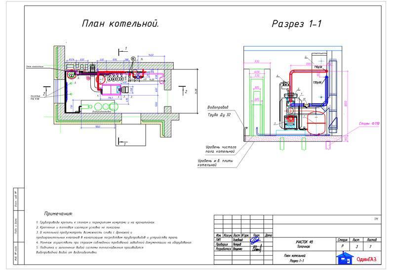 Бойлерная на плане