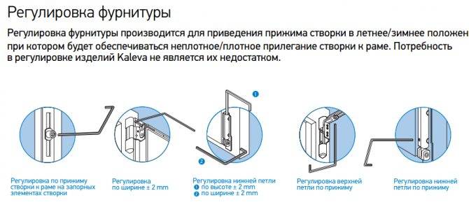 Регулировка пластиковой балконной двери самостоятельно фото и инструкции
