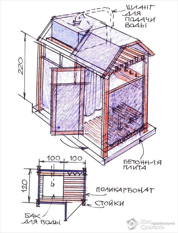 Летний душ размеры чертежи для дачи своими