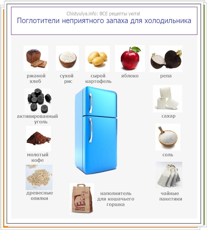 Как убрать запах из холодильника в домашних условиях быстро: 22 способа