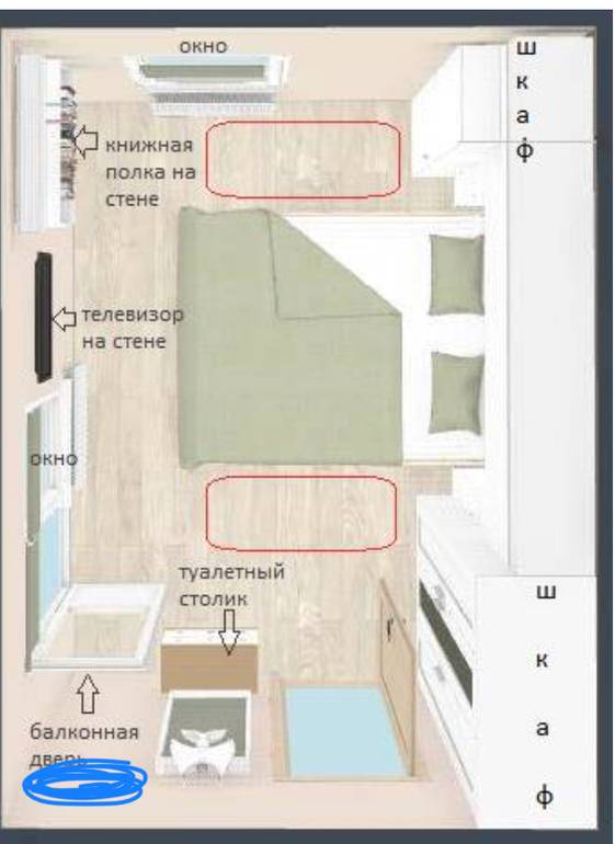 Как правильно поставить кровать в комнате относительно двери и окна фото