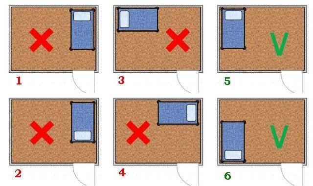 Как поставить кровать в спальне: самые важные правила (35 фото) | дизайн и интерьер
