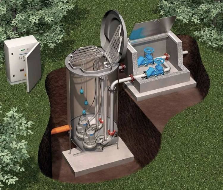 Кнс - канализационная насосная станция, варианты и чертеж