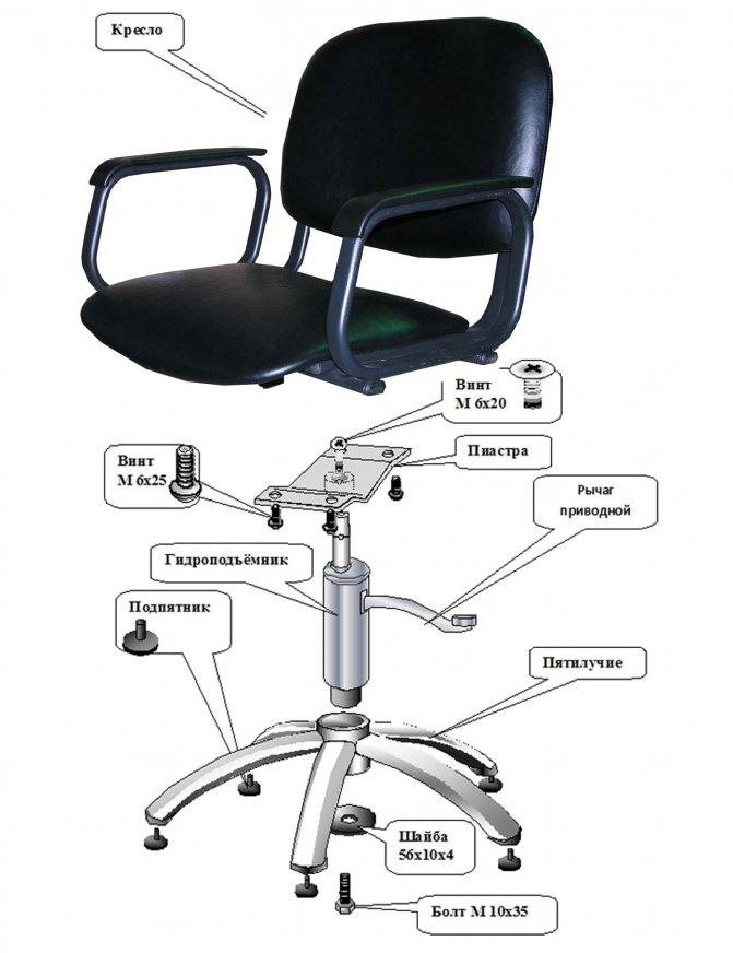 Как самостоятельно разобрать офисное кресло (инструкция с видео)