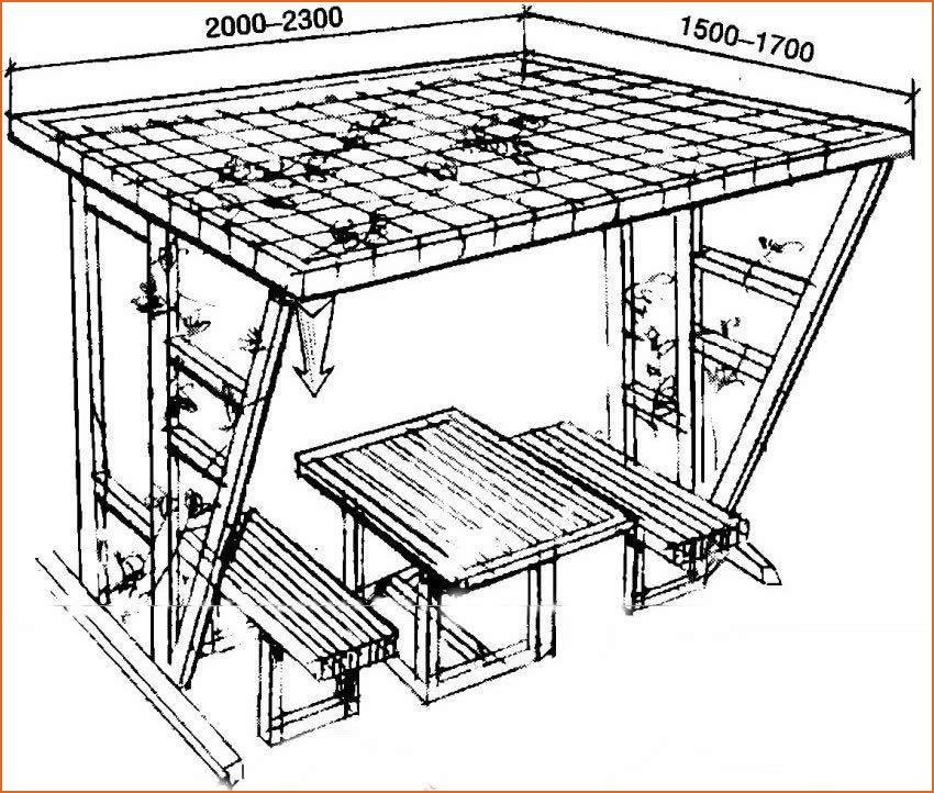 Как сделать кухонный стол своими руками — пошаговая инструкция как построить стильный и прочный стол (105 фото и видео)