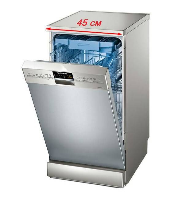 Посудомоечные машины siemens: описание лидирующих моделей и сравнение - точка j