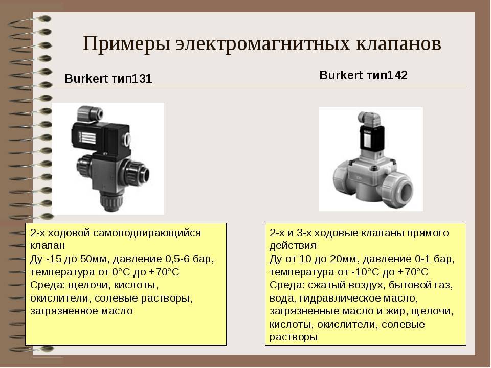 Соленоидный электромагнитный клапан: где используется + виды и принцип работы