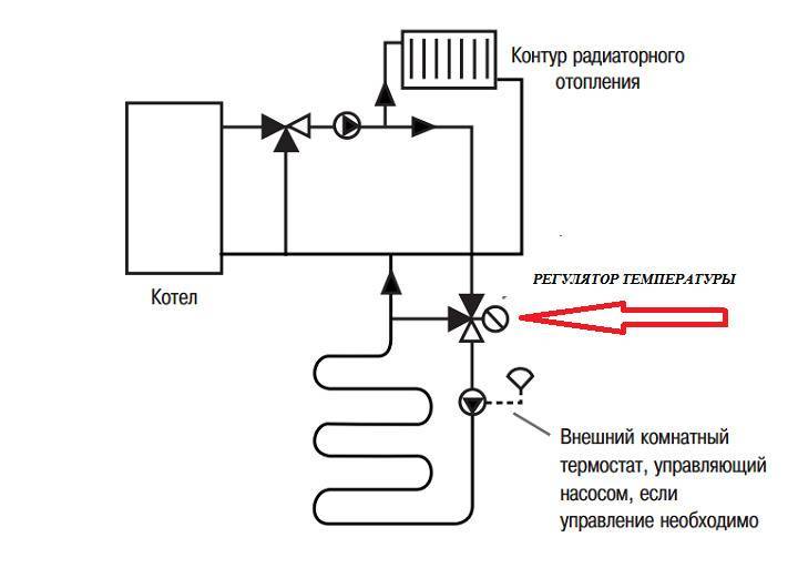 Обозначение термостата на схеме