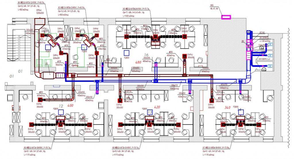 Проектирование системы вентиляции: значение и важность разработки проекта, стадии создания проекта