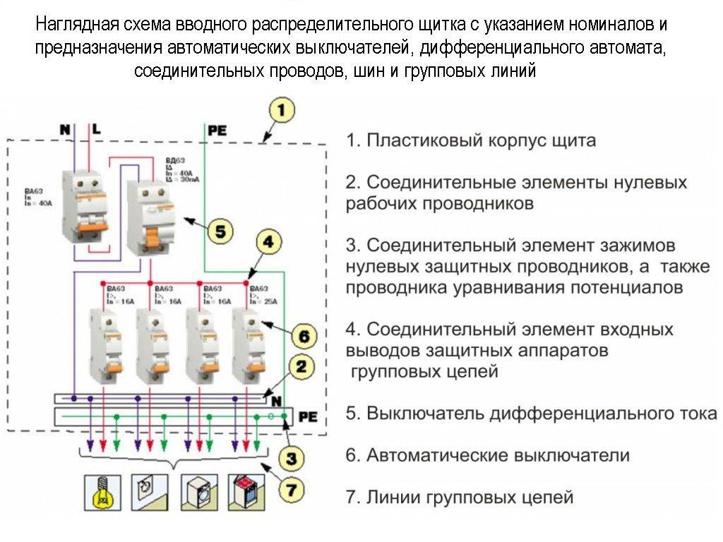 Схема подключения по фото