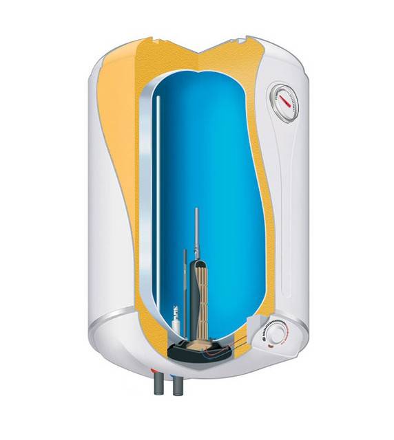 Тэны для водонагревателей: характеристики, особенности, виды и отзывы
