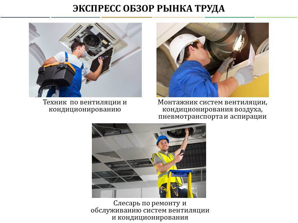 Ремонт кондиционера своими руками: причины поломок и способы устранения -