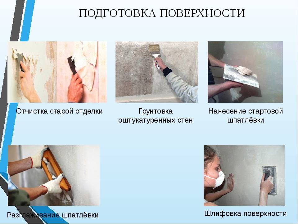Пошаговая инструкция для подготовки стен к поклейке обоев: 50 фото и 2 видео