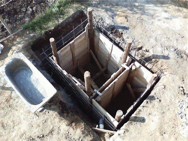 Выгребная яма своими руками – варианты конструкций, способы строительства