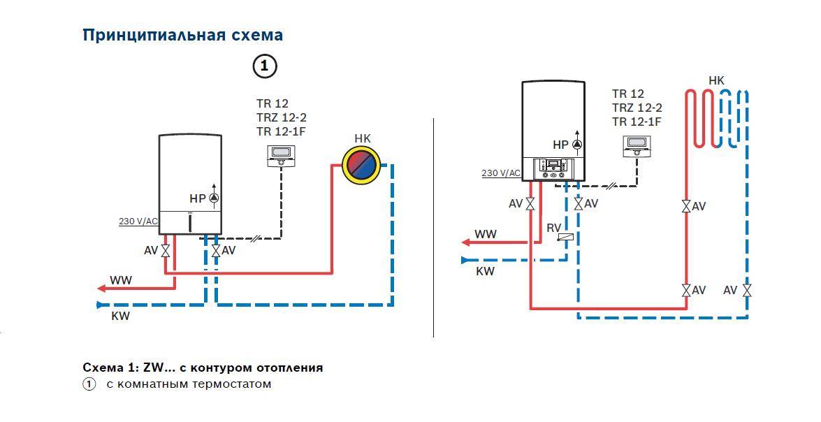 Схема монтажа настенного газового котла в частном доме