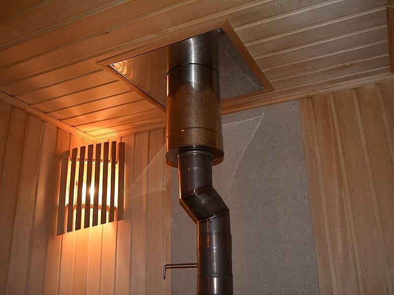 Дымоходы для газовых котлов: как сделать своими руками