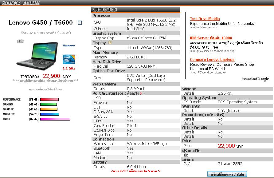 Характеристика ноута. Ноутбук Lenovo g450 характеристики. Технические характеристики ноутбука леново. Ноутбук Lenovo g700 все модели процессора Ivy Bridge тепловыделение ватт. Параметры ноутбука Lenovo.