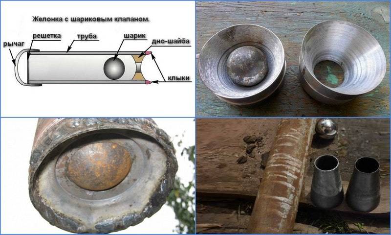 Ручное бурение скважин на воду - методы, оборудование, инструменты, порядок работ