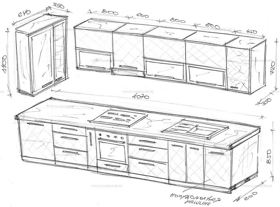 Как выбрать кухню, шесть шагов - фото примеров