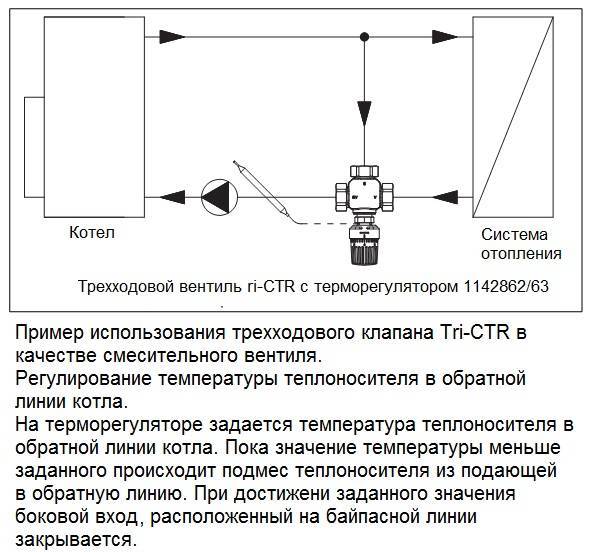 Зачем нужен трехходовой клапан и на что обращать внимание, выбирая его? -