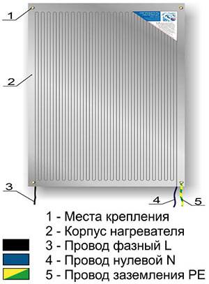 Принцип работы и нюансы монтажа отопления зебра (zebra)