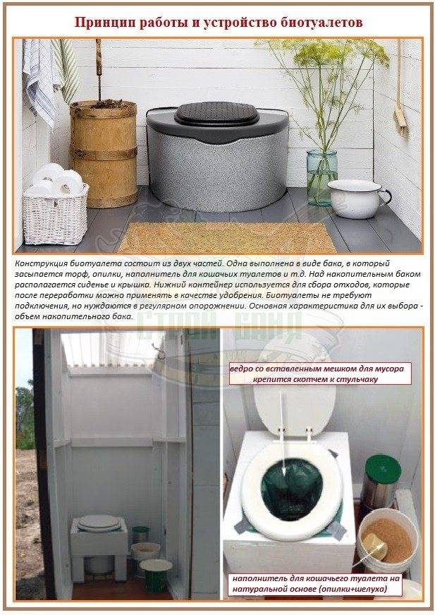 Сравнительный обзор наполнителей для торфяных туалетов: разъясняем подробно