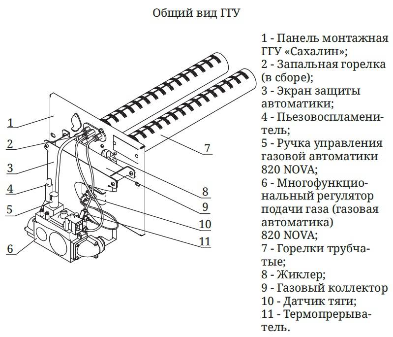Как правильно выбрать газовую горелку для банной печи?