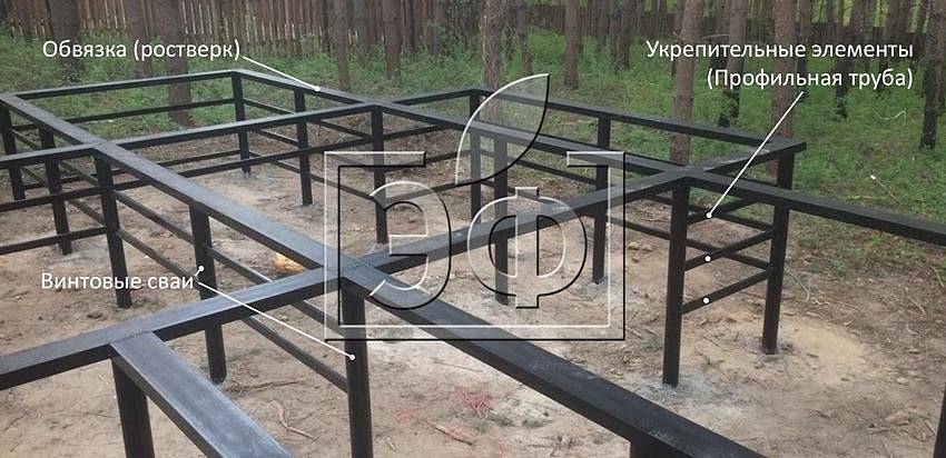 Обвязка свайного фундамента — особенности устройства и рекомендации по монтажу