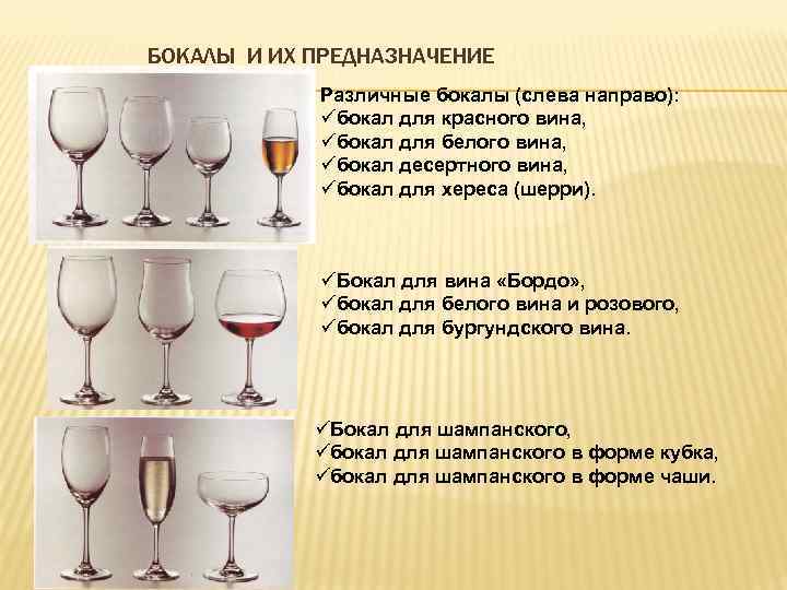 Есть ли принципиальные различия между бокалом и фужером?