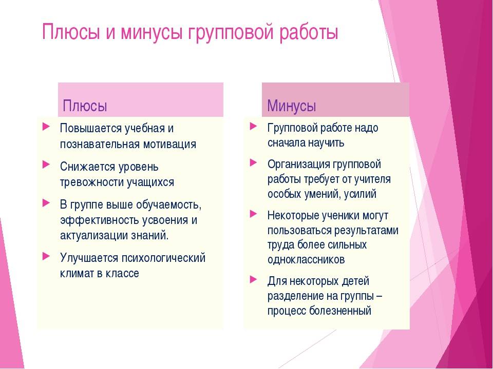 Плюсы и минусы плит. Плюсы и минусы работы. Минусы групповой работы. Плюсы работы в группе. Плюсы и минусы индивидуальной и групповой работы.