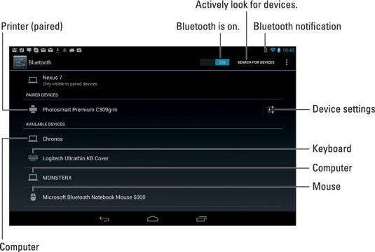 Как подключить беспроводную клавиатуру к ноутбуку или компьютеру по bluetooth без usb адаптера?