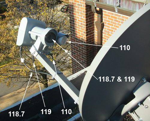 Как настроить и установить спутниковую антенну | настройка спутниковой антенны