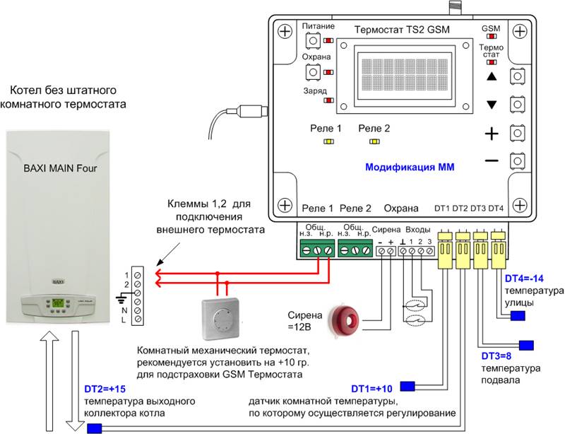 Подключение gsm модуля. Схема подключения термостата к газовому котлу. Схема подключения комнатного термостата к котлу. Схема подключения комнатного термостата к газовому котлу. Термостат беспроводной схема подключения к газовому котлу.