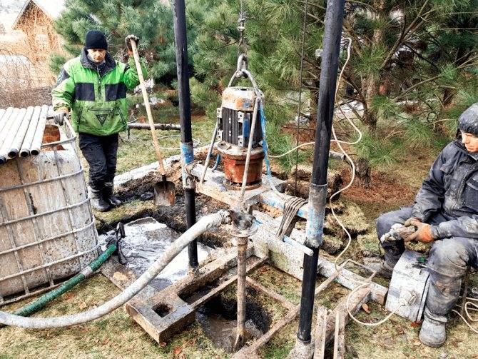 Все о современных технологиях бурения скважин на воду