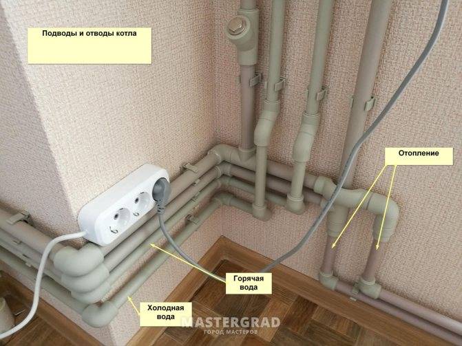 Как сделать заземление для газового котла в частном доме