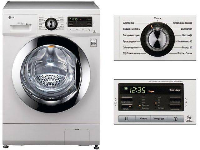Как выбрать стиральную машину с вертикальной загрузкой: главные критерии и рекомендации для покупателя + лучшие модели