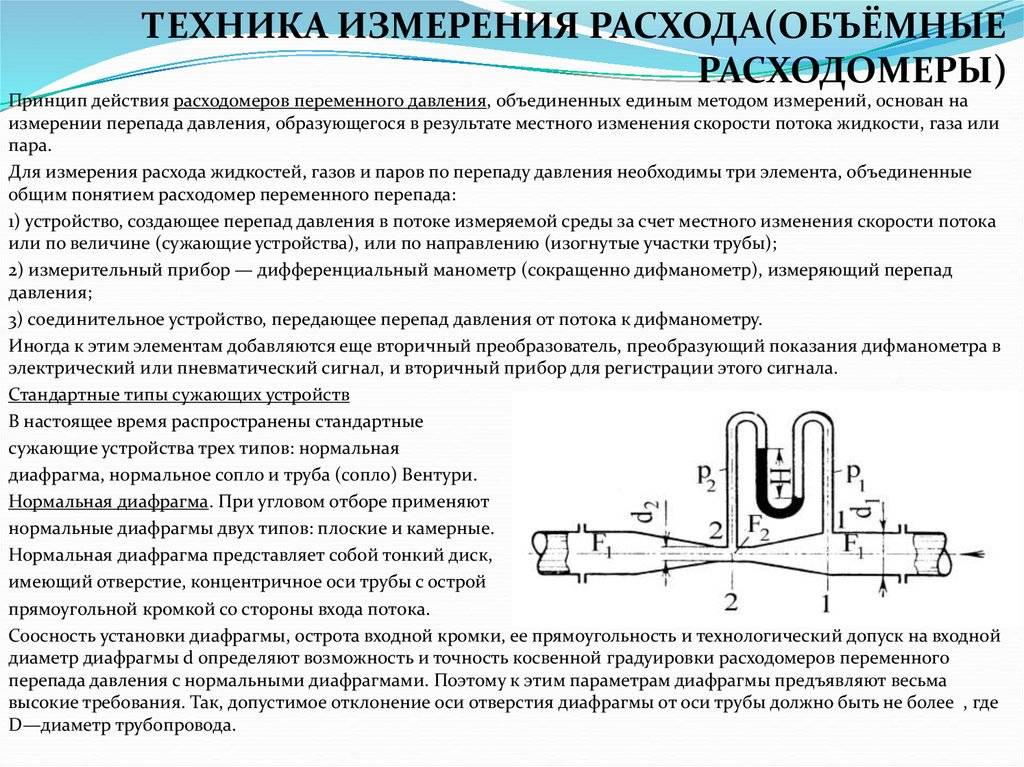 Обработка диаграмм расходомеров переменного перепада давления и определения суточного расхода