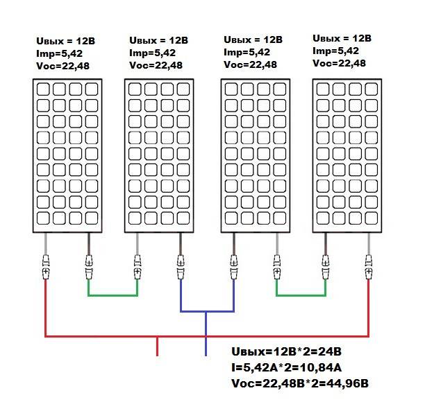 Солнечные батареи для частного дома схема подключения