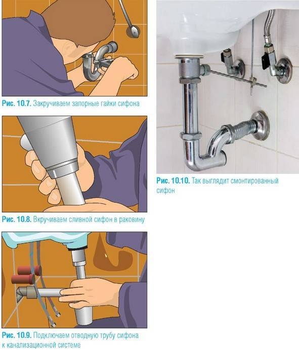 Как установить смеситель в ванной на стену: лучшая пошаговая инструкция, как правильно закрепить,поставить, крепление смесителя ,установка крана, монтаж,как прикрутить ,подключение.