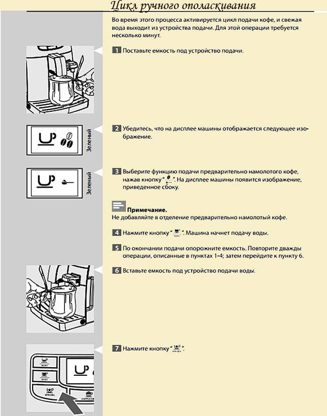 Как выбрать кофемашину для кофейни: делаем правильный выбор с chip.ru | ichip.ru