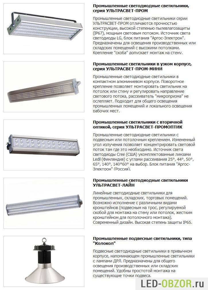 Линейные светодиодные лампы: характеристики, виды + нюансы монтажа линейных светильников