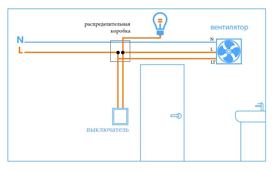Как подключить вентилятор в ванной к выключателю: разбор популярных схем и подробные инструкции