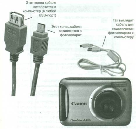 Как перебросить фотографии с фотоаппарата на компьютер